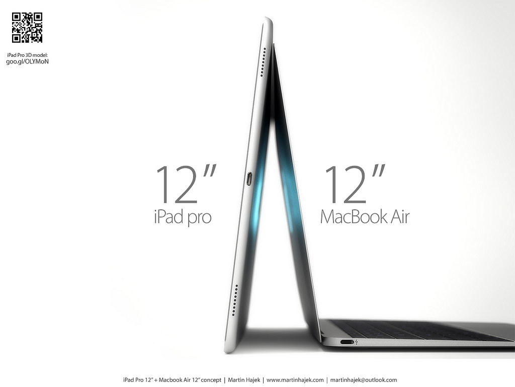 Ένα iPad Pro με ανάλυση 2732×2048 έκανε την εμφάνιση του;