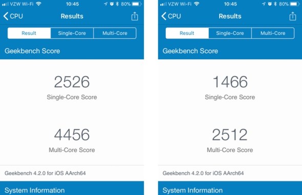 iPhone Geekbench scores before after battery replacement
