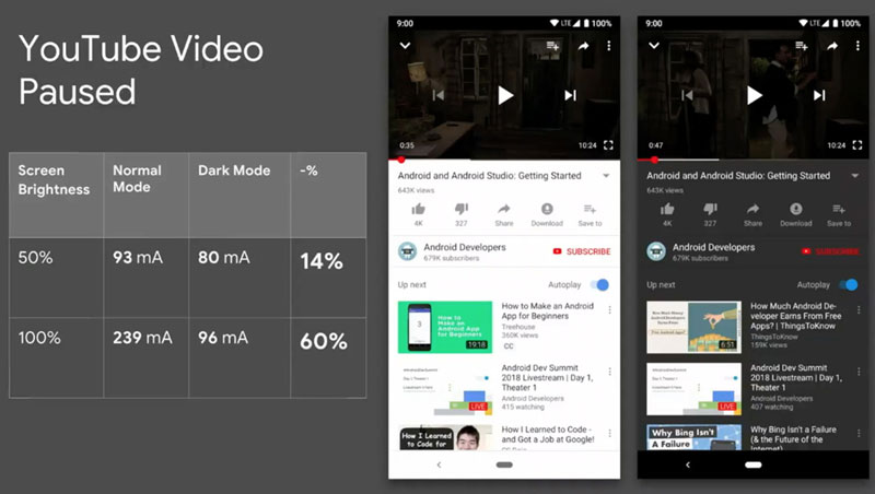 youtube_Dark_mode.jpg