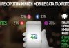 Cosmote: Αύξηση 130% στην κίνηση data μέσω 4G κατά την εορταστική περίοδο