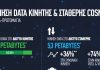Cosmote: Μεγάλη αύξηση στην κίνηση data κινητής & σταθερής το Πάσχα και την Πρωτομαγιά | ΤΕΧΝΟΛΟΓΙΑ