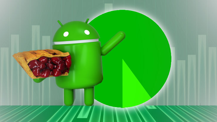 android_distribution.jpg