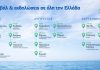 Καλοκαιρινό οδοιπορικό σε φεστιβάλ και εκδηλώσεις σε κάθε γωνιά της Ελλάδας με τη στήριξη της Cosmote | ΤΕΧΝΟΛΟΓΙΑ