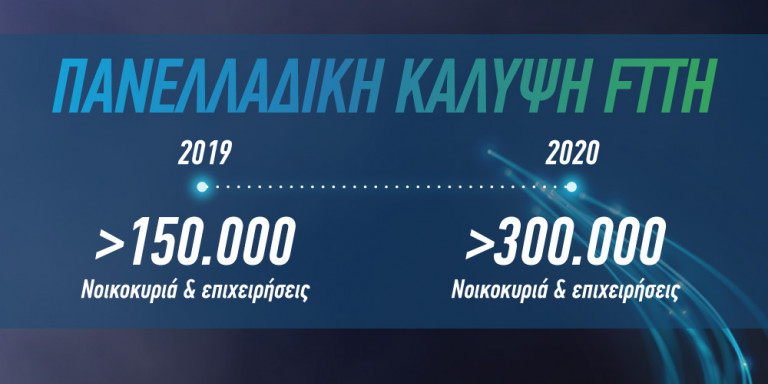 cosmote-fiber.jpg