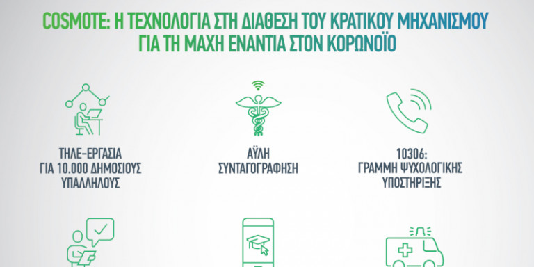 tileergasia-cosmote.jpg