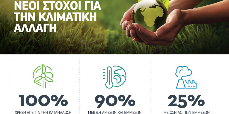 cosmote-clima.jpg