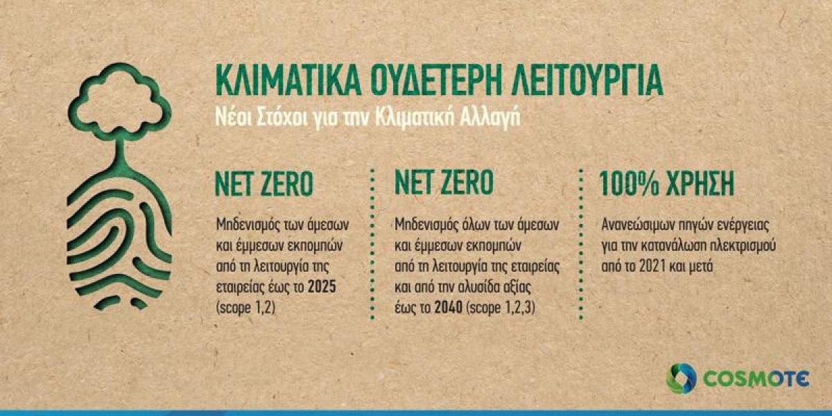 cosmote-carbon-neutral.jpg