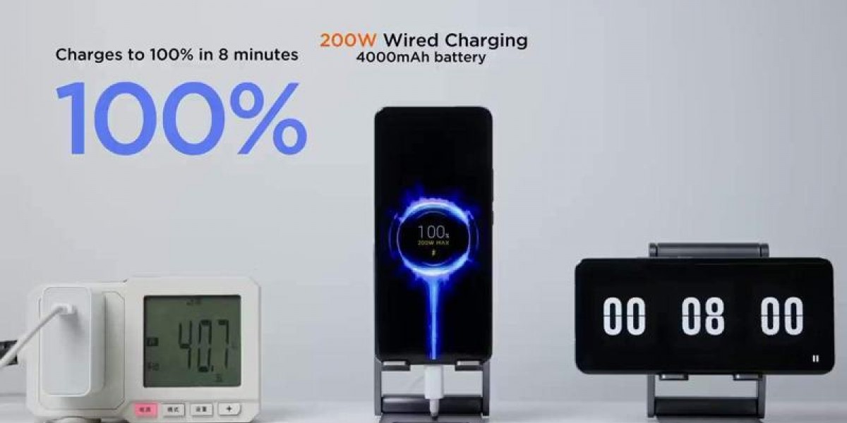 xiaomi-hypercharge-200w-degradation.jpg