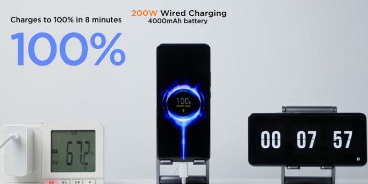 xiaomi-hypercharge.jpg