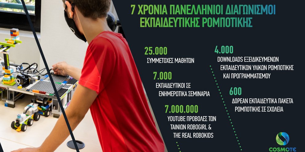 cosmote-rompotiki.jpg