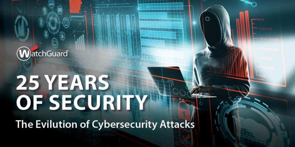 watchguard-2022-predictions.jpg