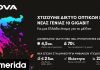H Nova αναπτύσσει ιδιόκτητο δίκτυο οπτικών ινών 10 Gigabit μέχρι το σπίτι (FTTH)