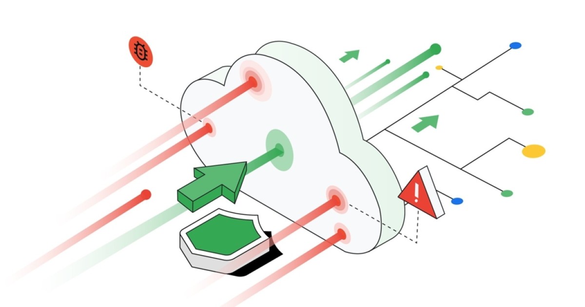 google-ddos.jpg