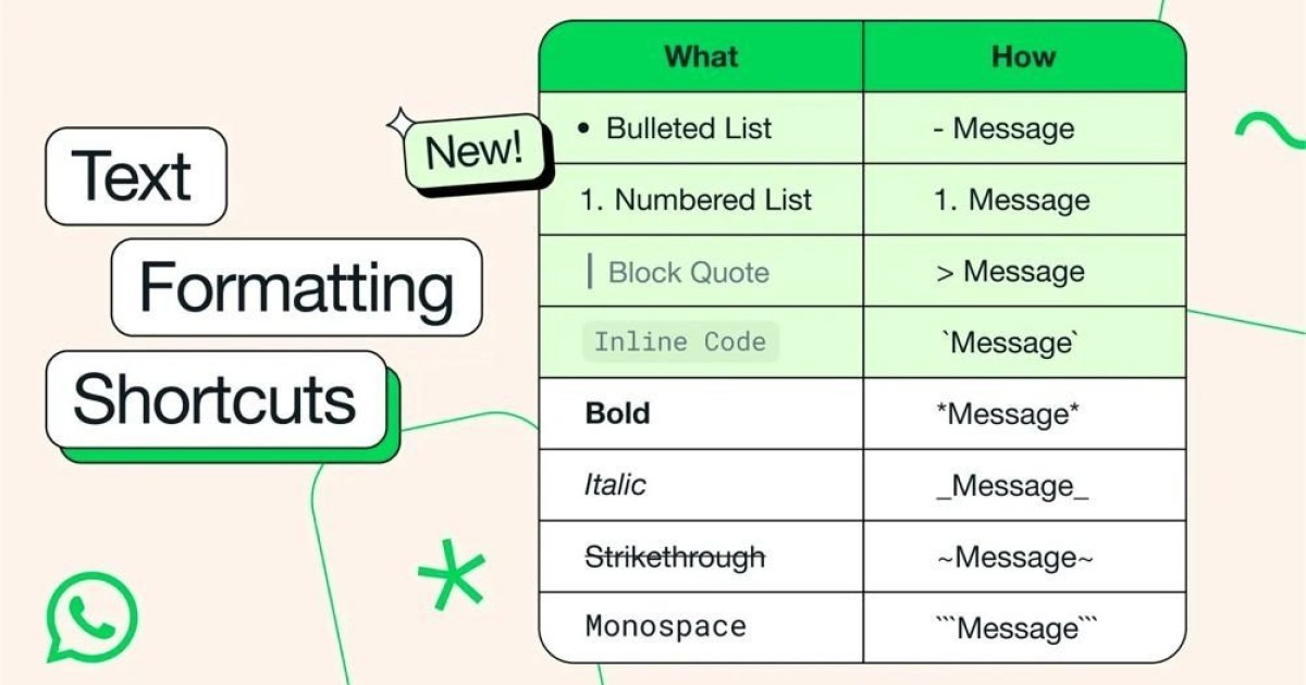 whatsapp-formatting.jpg