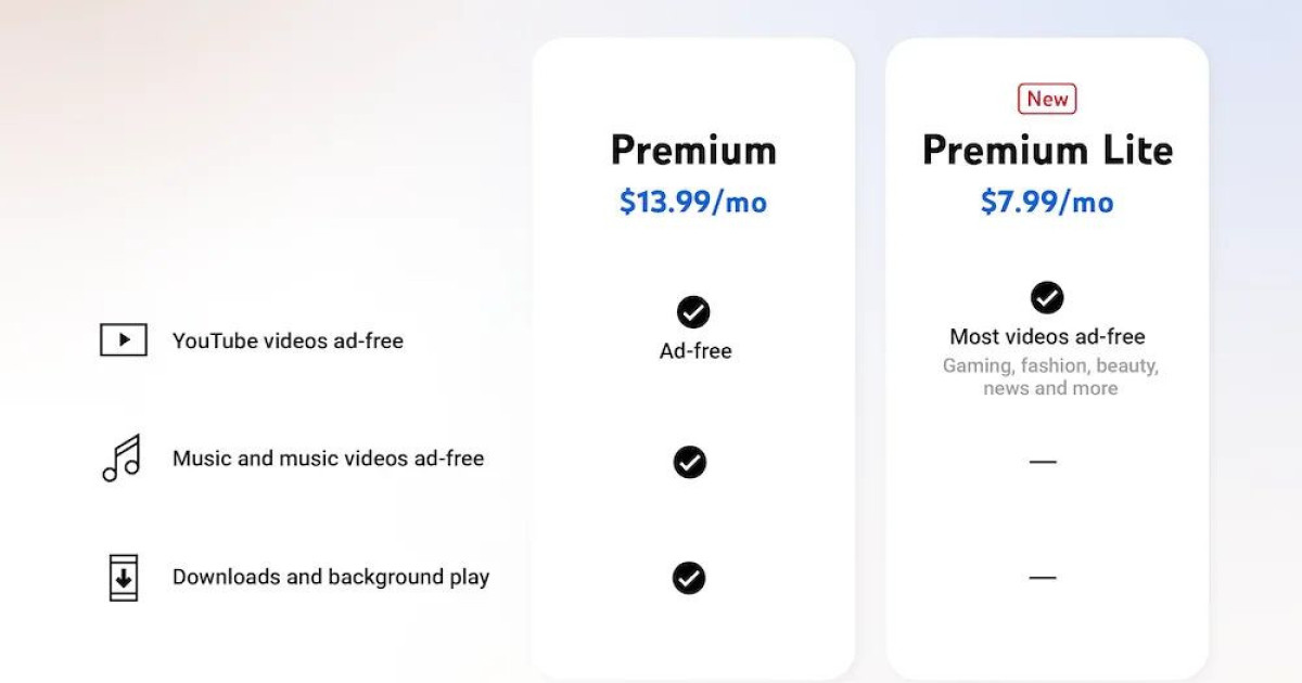 youtube-premium-lite.jpg