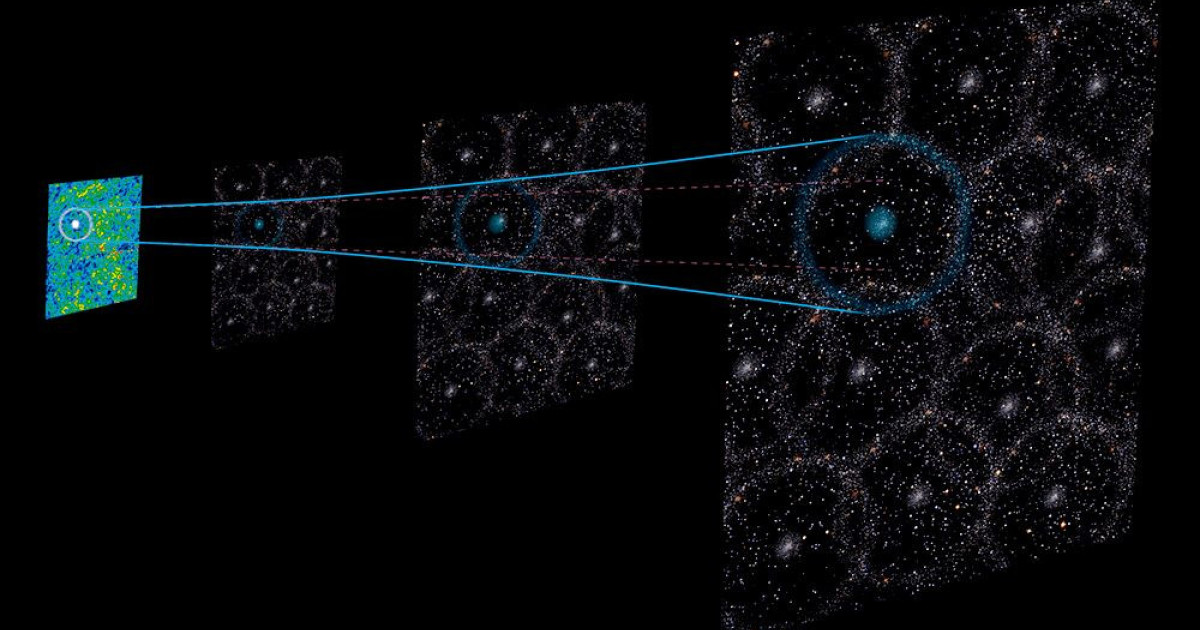 cosmic-void-galaxy.jpg