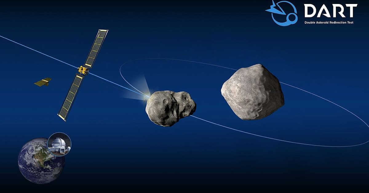 dart-mission-asteroid-deflection.jpg