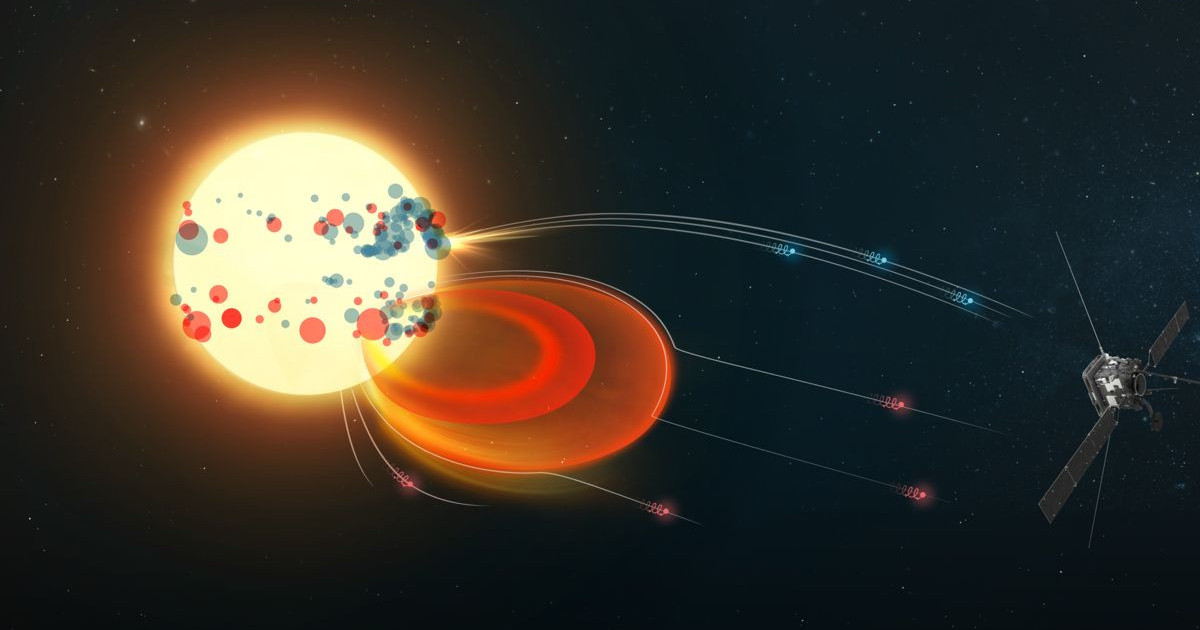 solar-orbiter-superfast-electrons-1.jpg