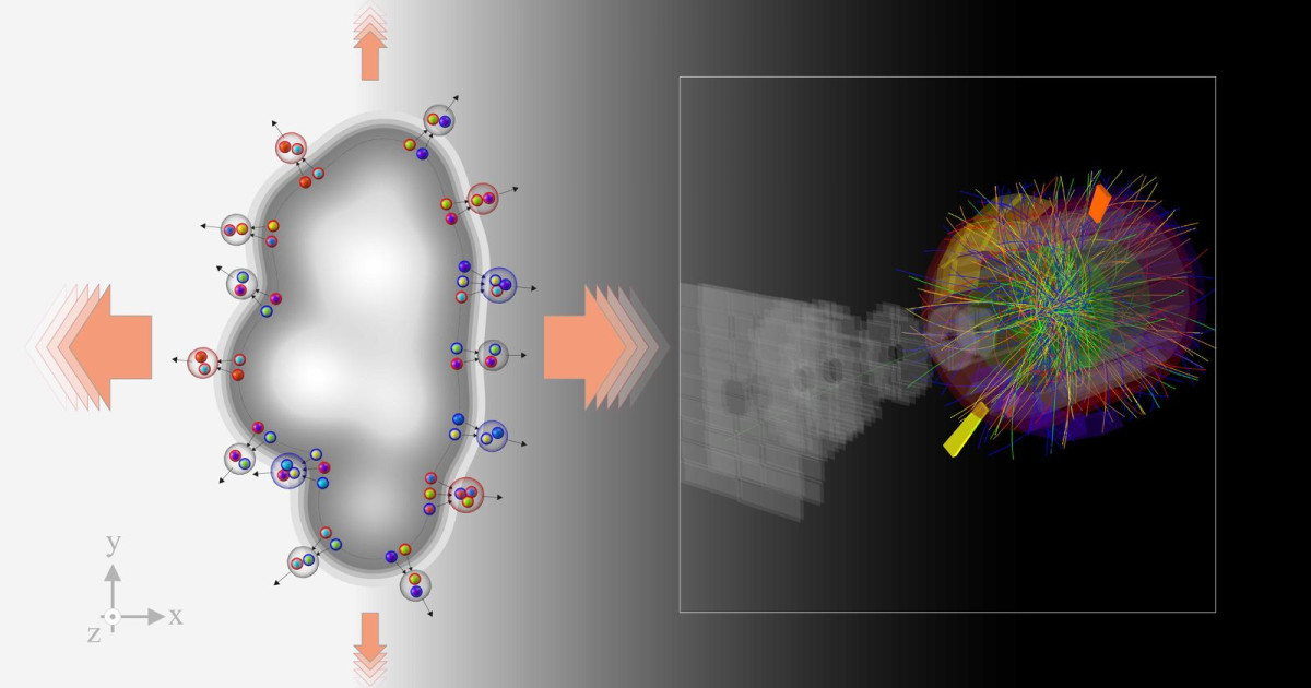 cern-lhc-big-bang-quark-gluons.jpg
