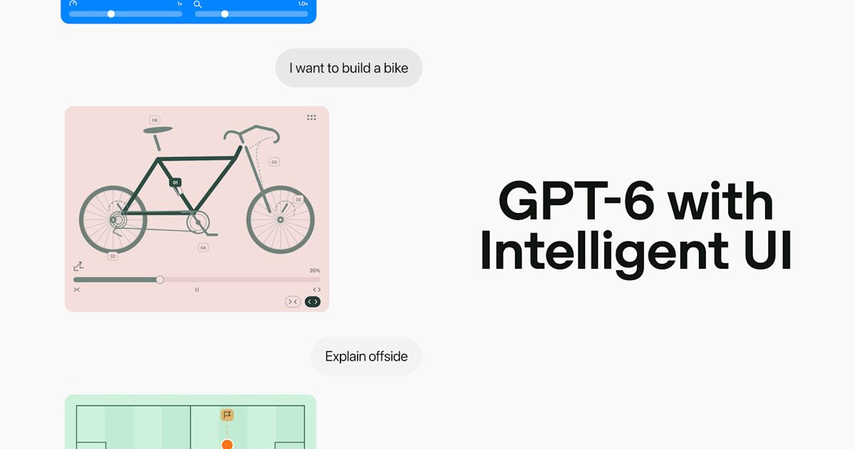 gpt-6-intelligent-ui.jpg